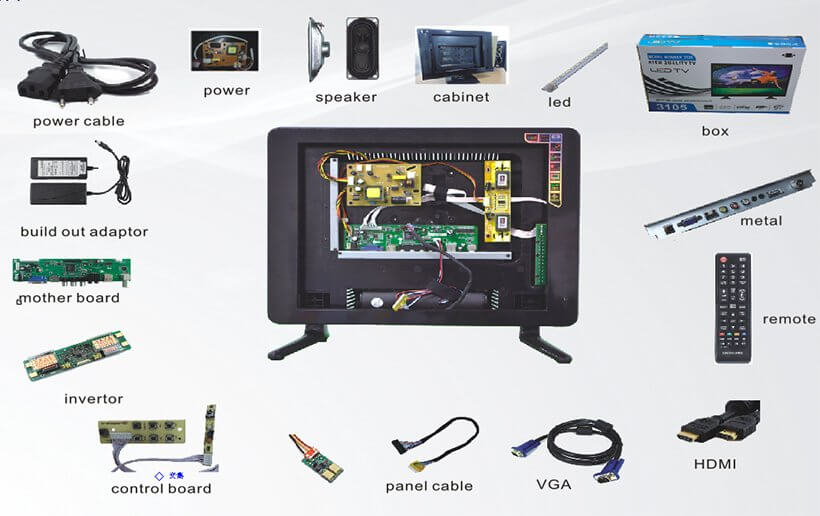 Where is the Best TV Repair Shop in Nairobi, Kenya?